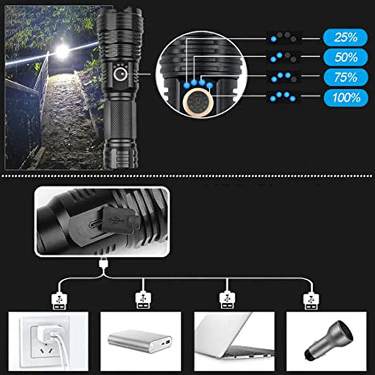 Type-C Rechargeable Flashlight